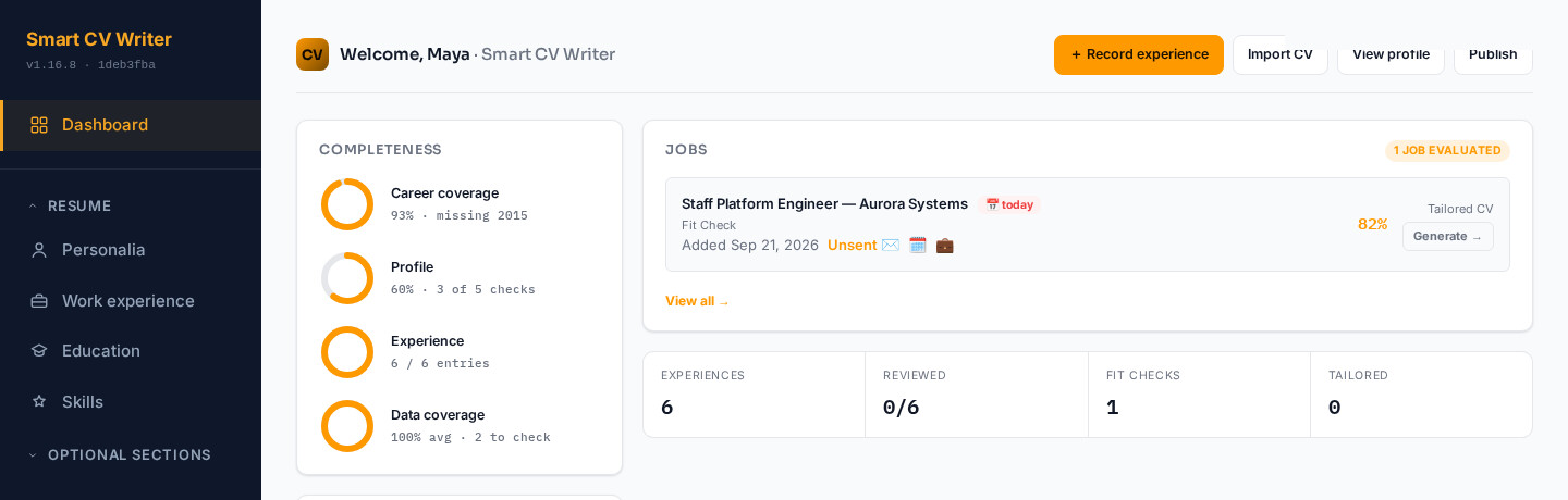 A real dashboard: career coverage, data sources, and experience all tracked in one place, with gaps called out rather than hidden.
